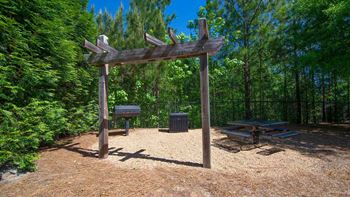 Bbq/picnic areas with grills